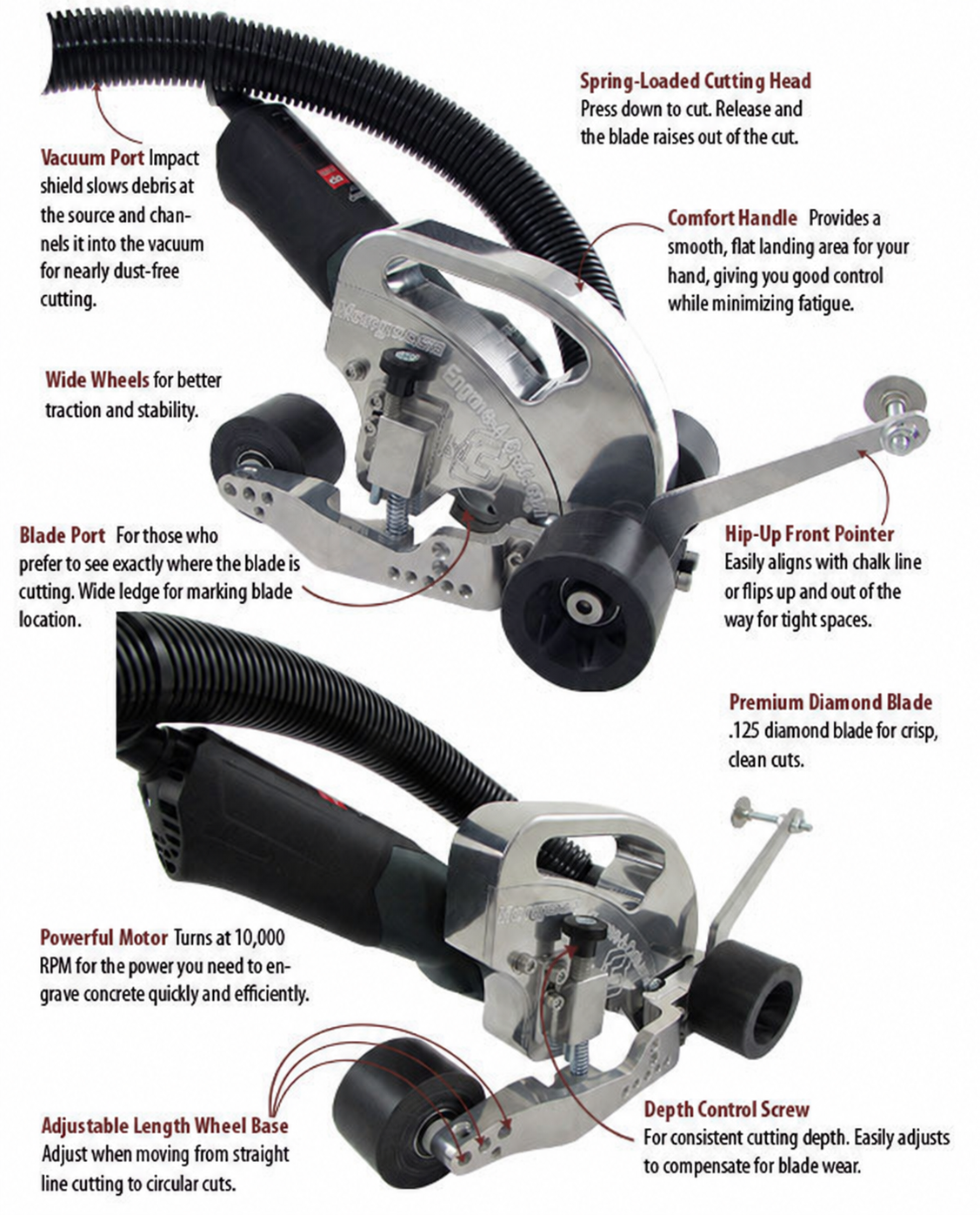 Mongoose 3 Propack