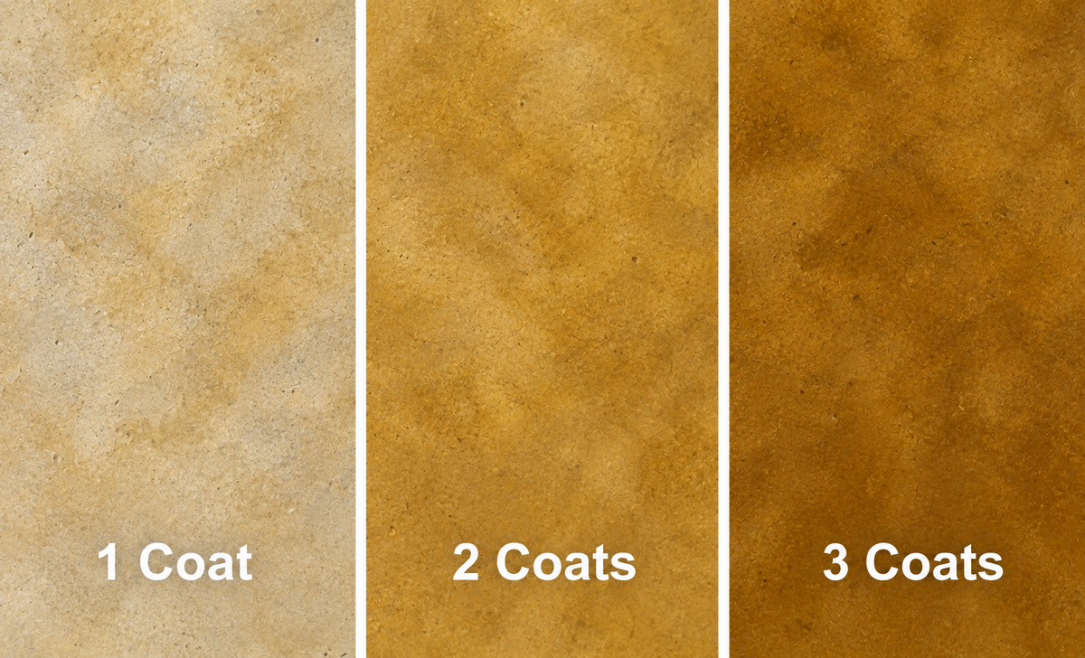 Water Reducible Concentrated (WRC) Concrete Stain
