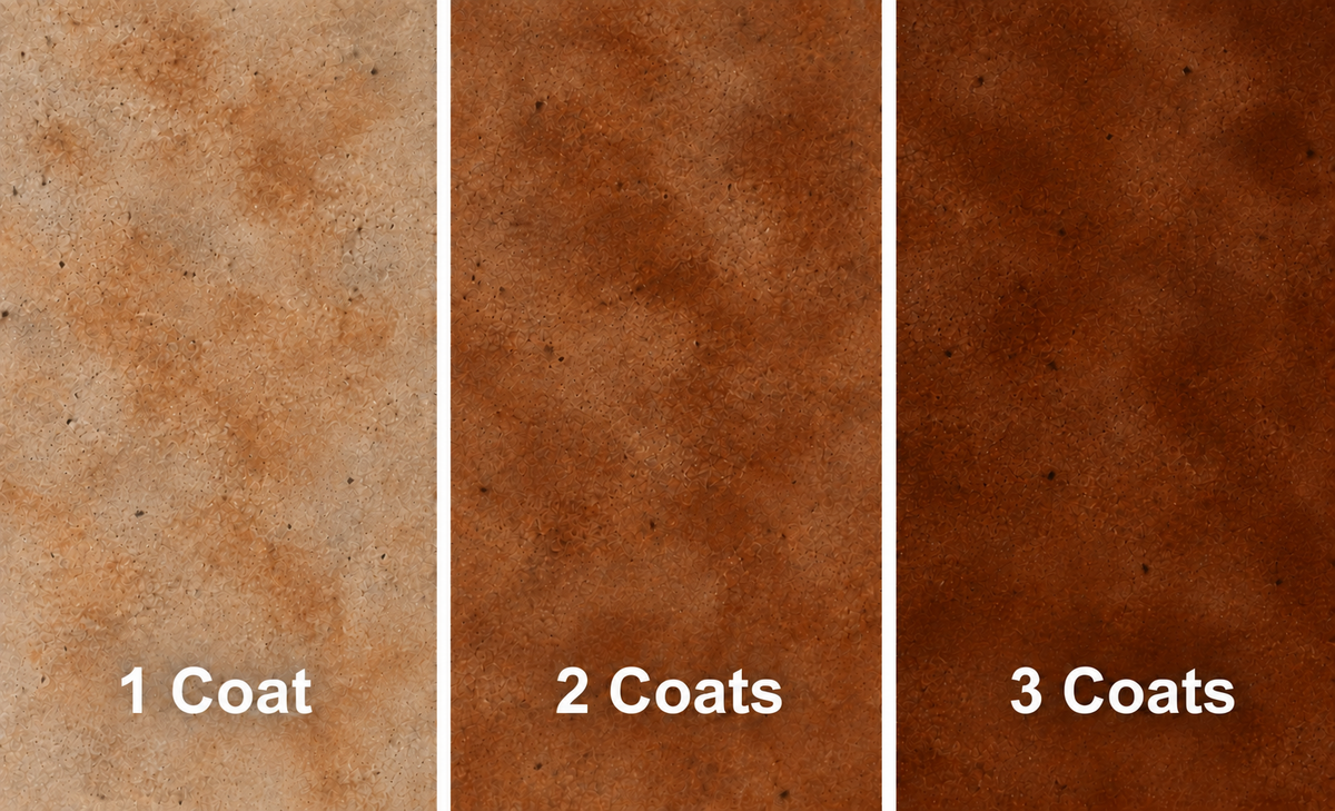 Water Reducible Concentrated (WRC) Concrete Stain