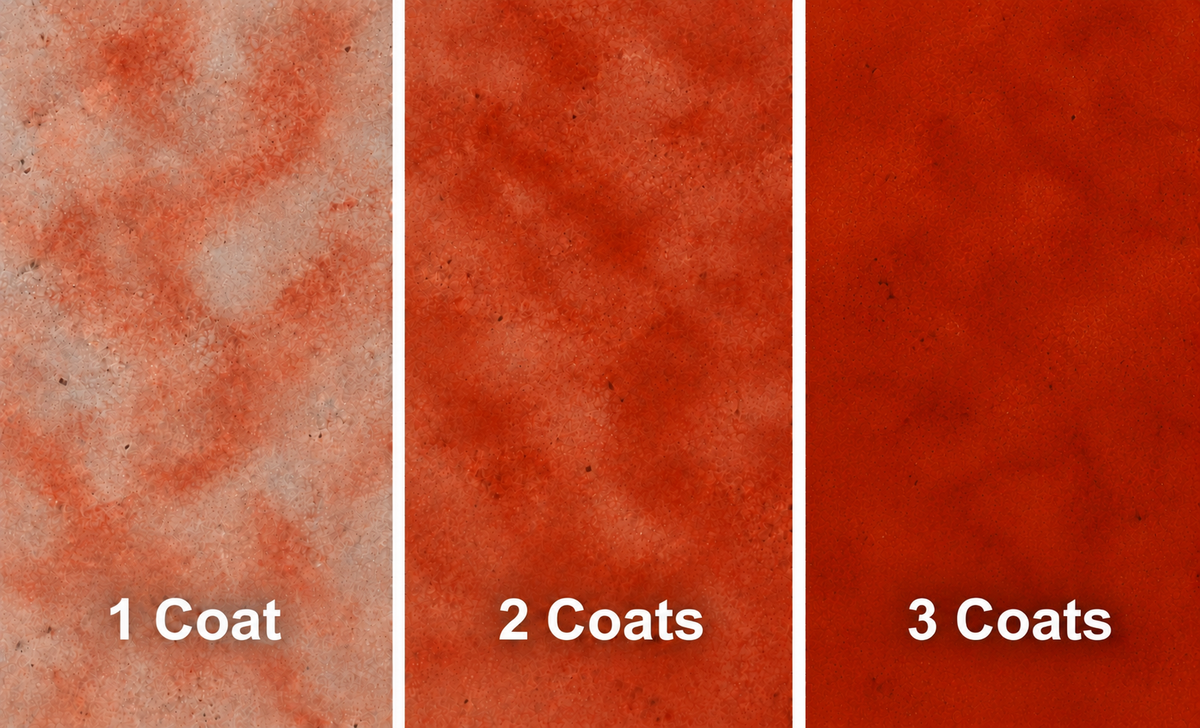 Water Reducible Concentrated (WRC) Concrete Stain