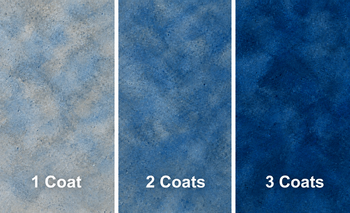 Water Reducible Concentrated (WRC) Concrete Stain