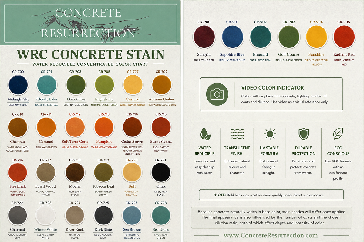 Water Reducible Concentrated (WRC) Concrete Stain