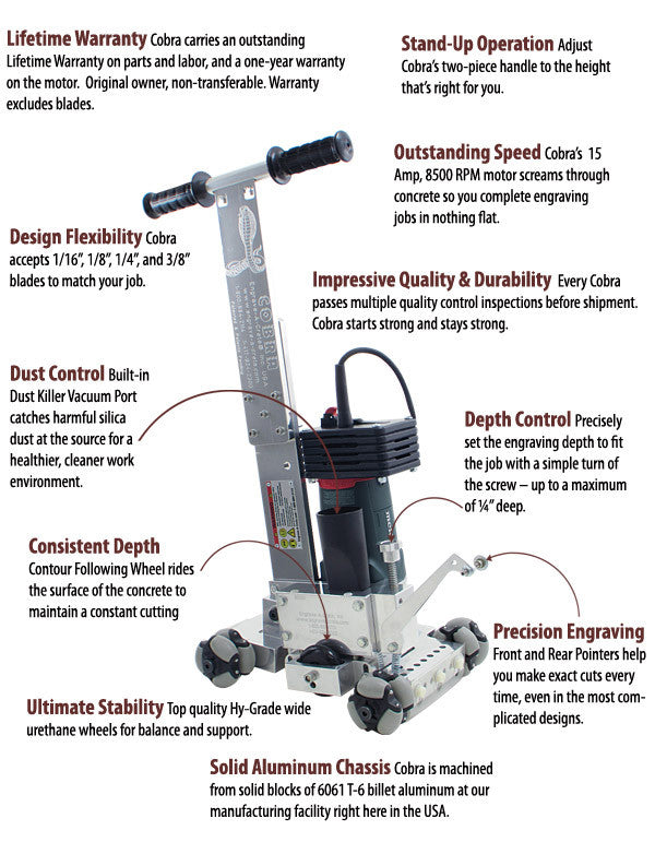 Cobra Cutting Unit