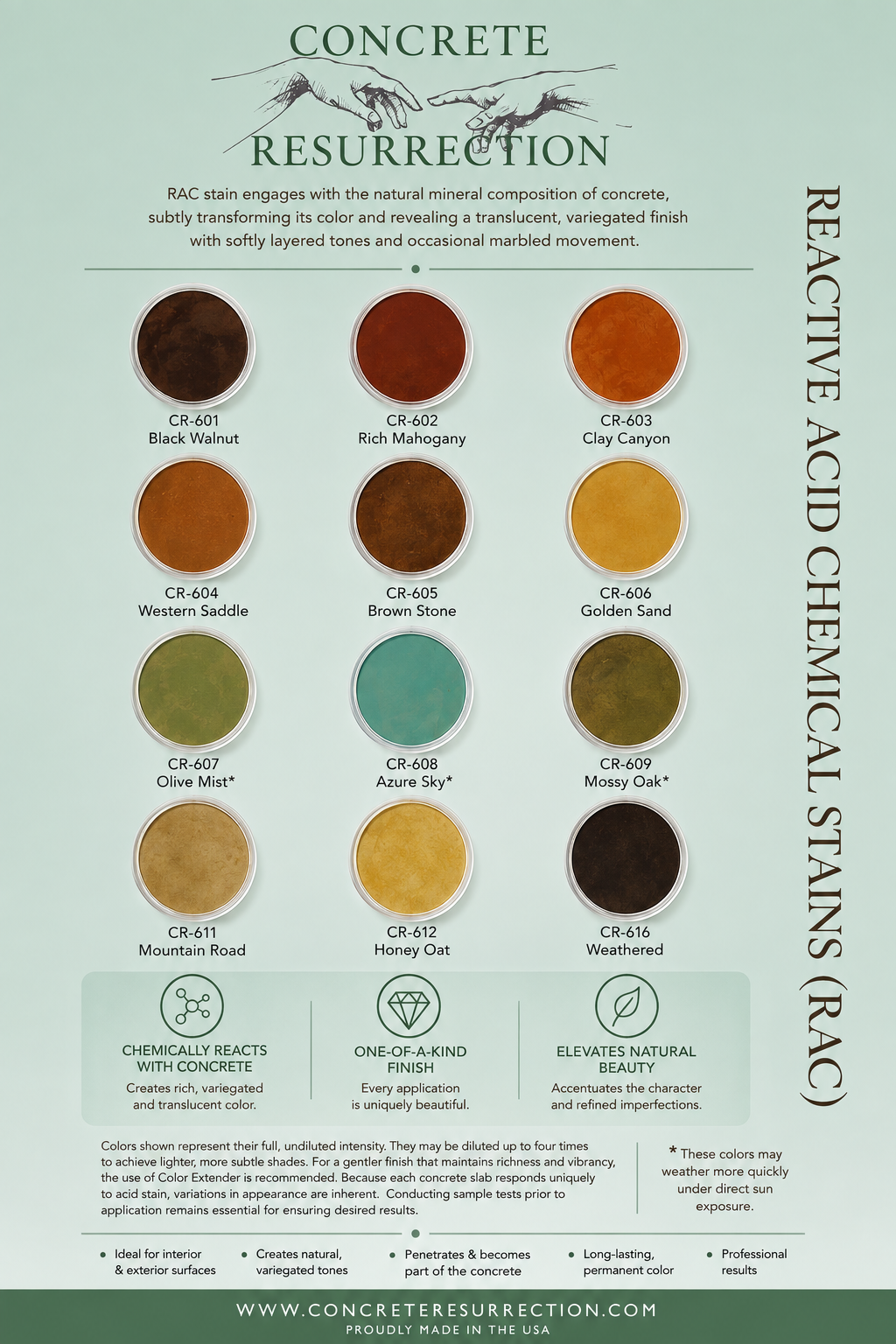 Reactive Acid Chemical (RAC) Concrete Stain