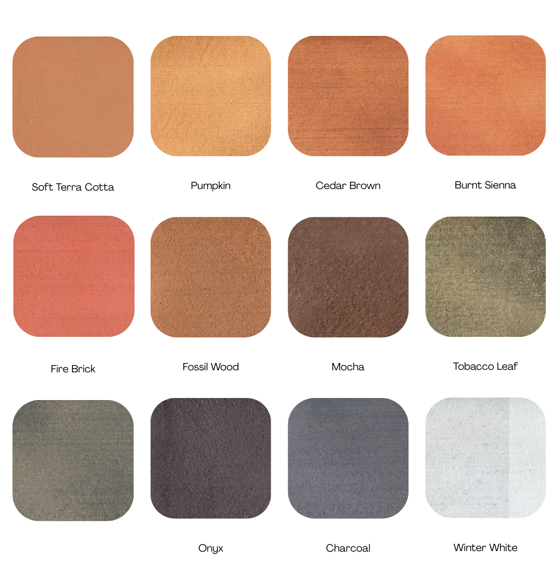 Water Reducible Concentrated (WRC) Concrete Stain