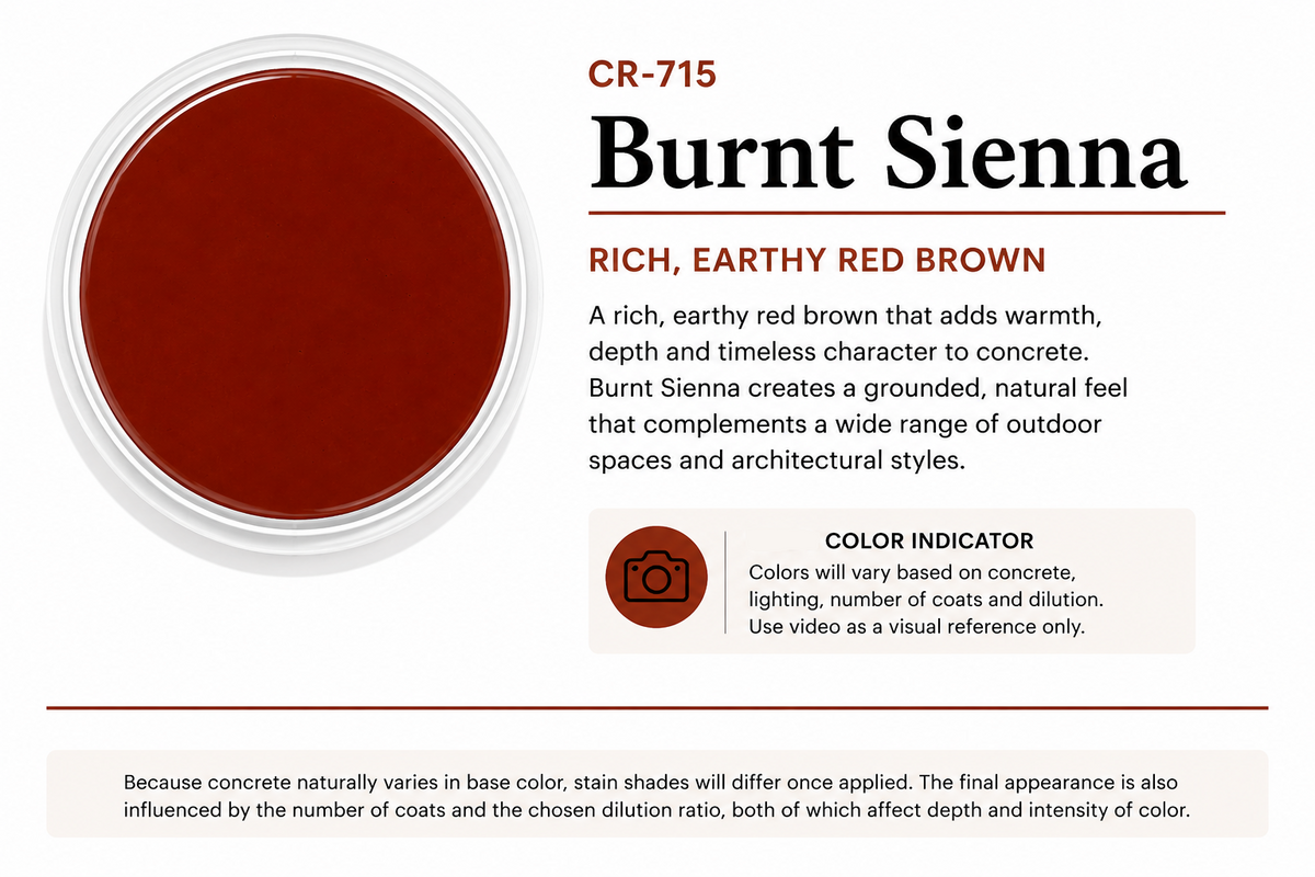 Water Reducible Concentrated (WRC) Concrete Stain
