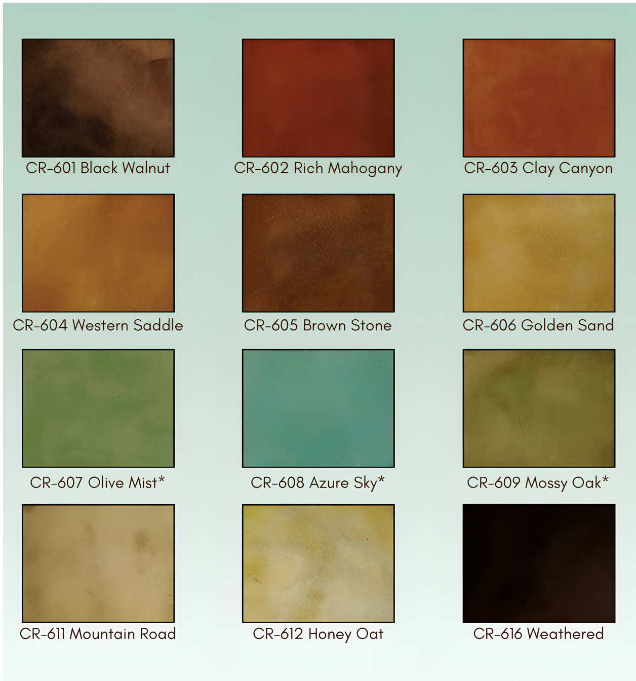 Reactive Acid Chemical (RAC) Concrete Stain