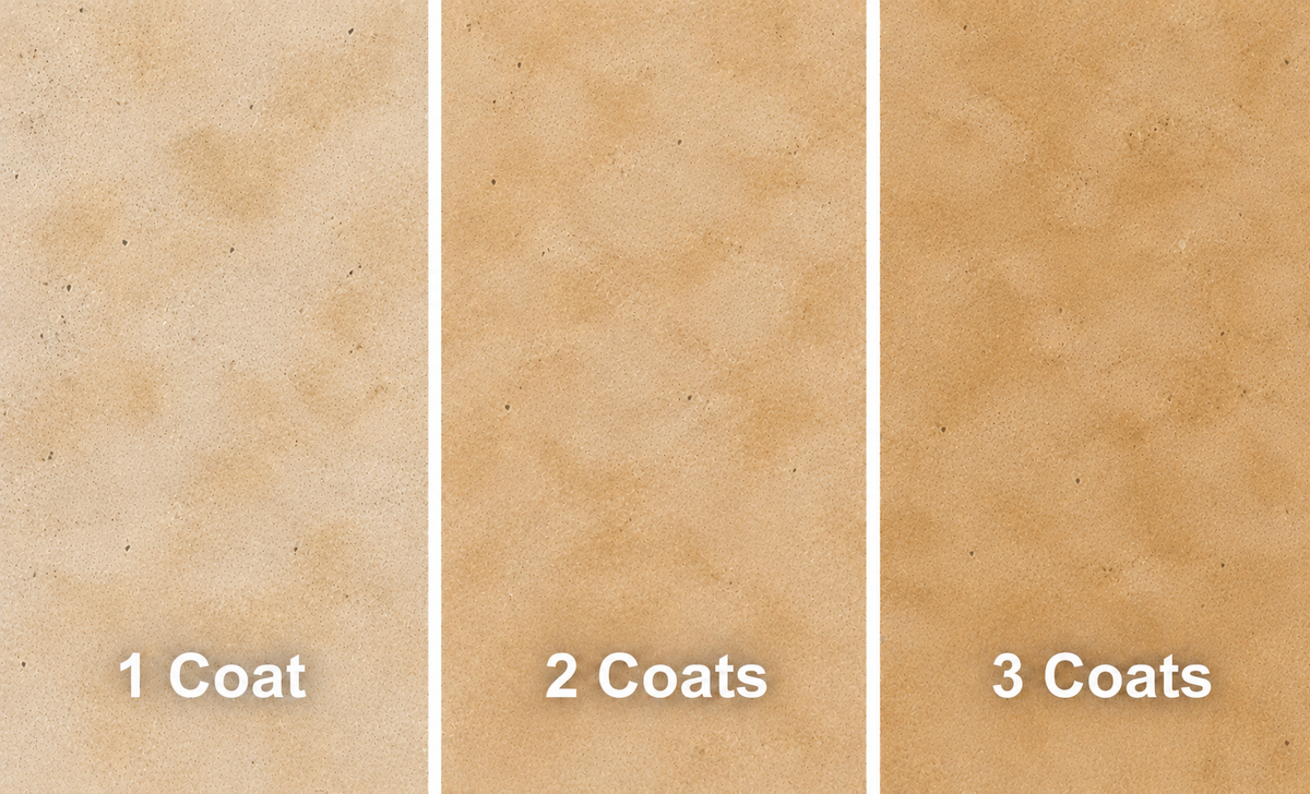 Water Reducible Concentrated (WRC) Concrete Stain