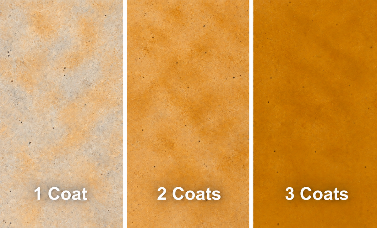 Water Reducible Concentrated (WRC) Concrete Stain