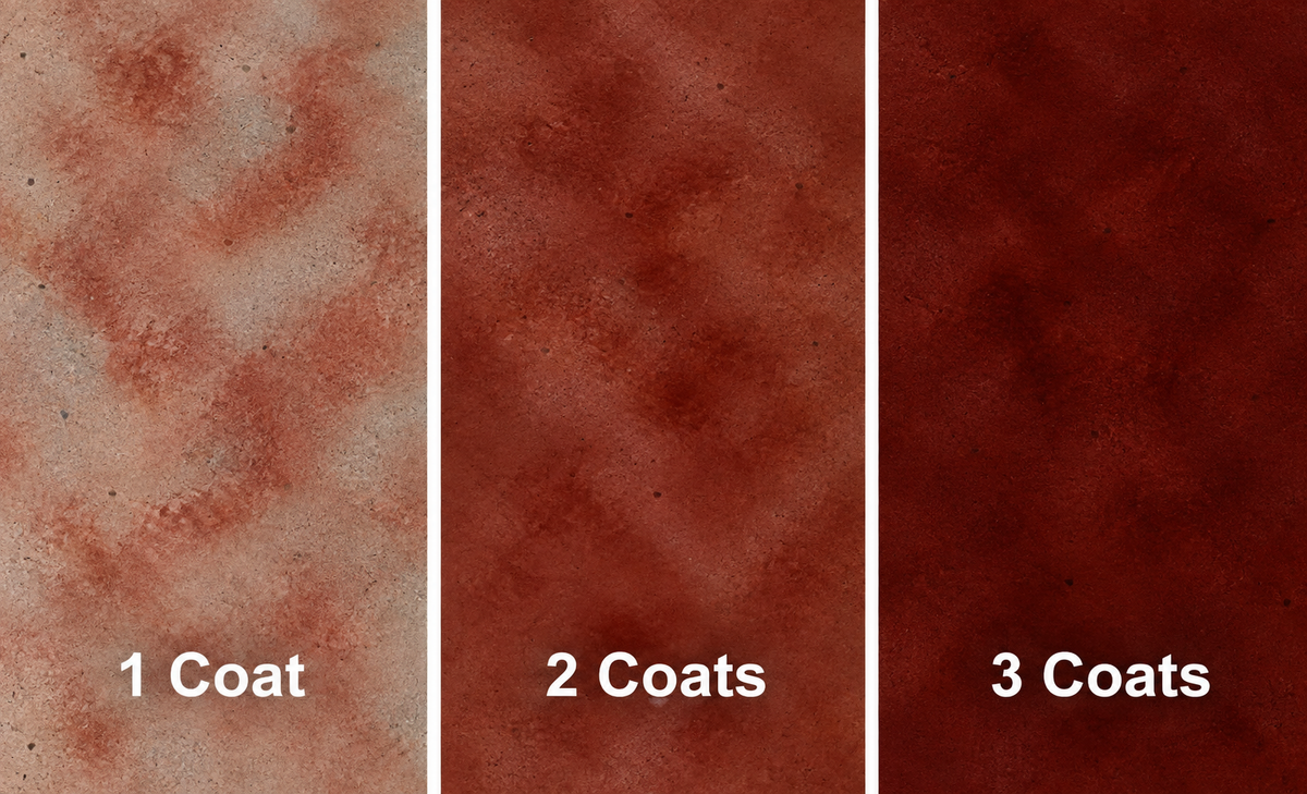 Water Reducible Concentrated (WRC) Concrete Stain