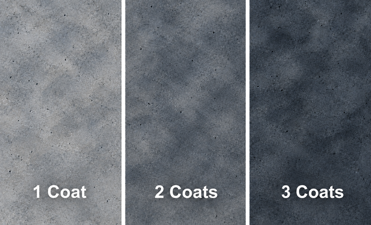 Water Reducible Concentrated (WRC) Concrete Stain